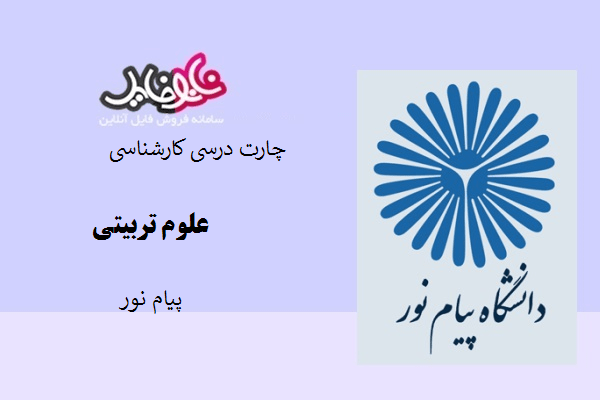 چارت درسی رشته علوم تربیتی پیام نور